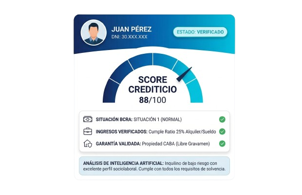 Score crediticio